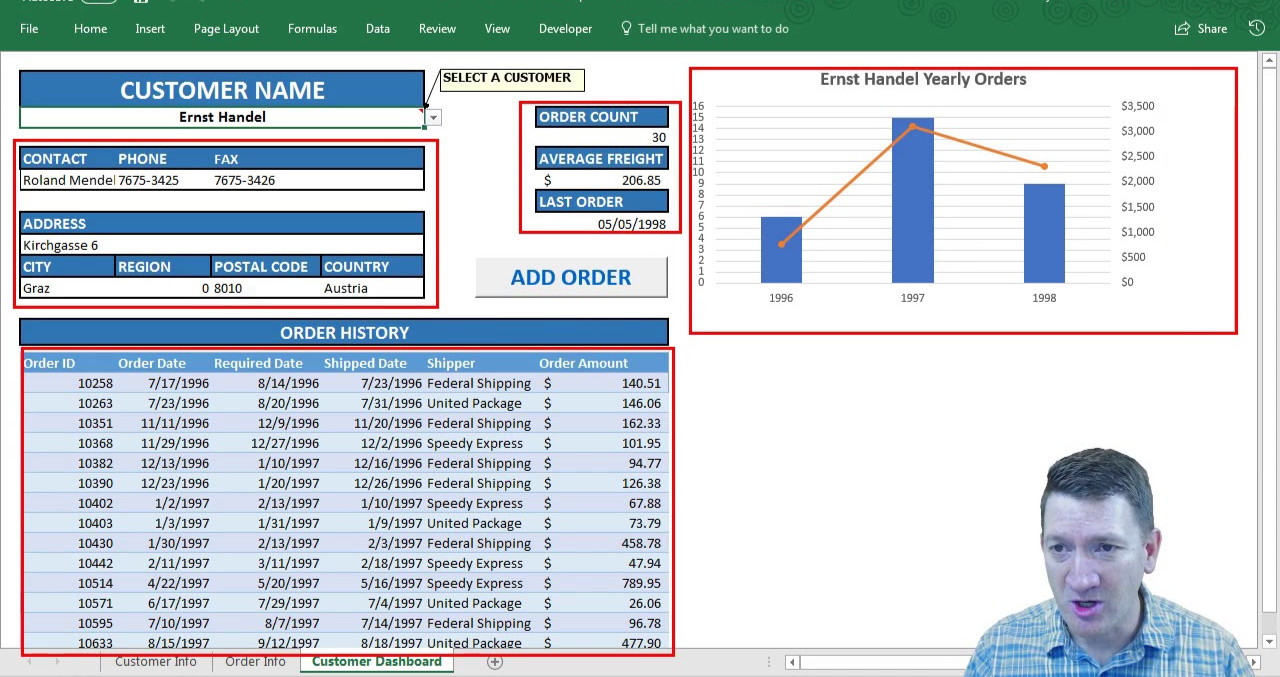 Master Data Analysis with Our Advanced Excel Dashboard Reporting Course