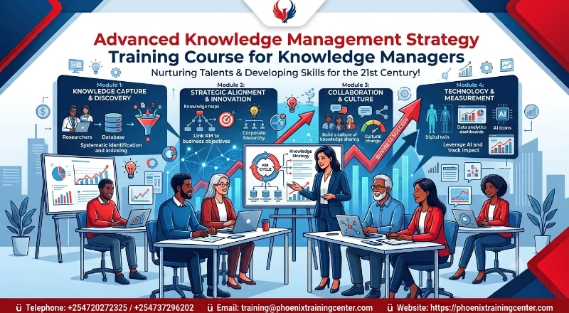 Advanced Knowledge Management Strategy Training Course for Knowledge Managers