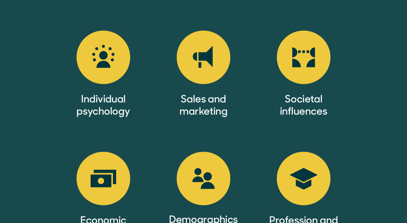 Corporate Training Course on Advanced Consumer Insights & Behavior