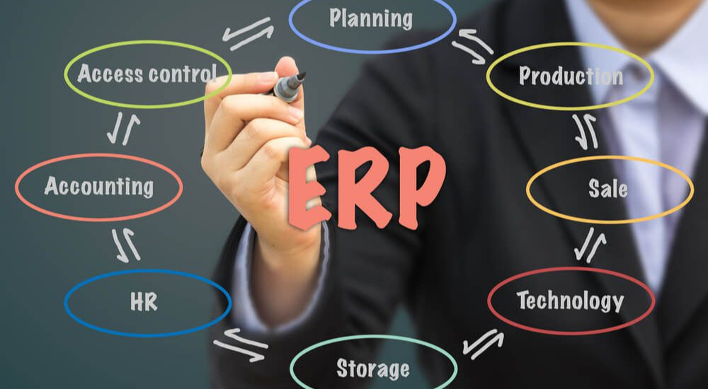 Enterprise Resource Planning Software Training, Implementation and Certification Training Course