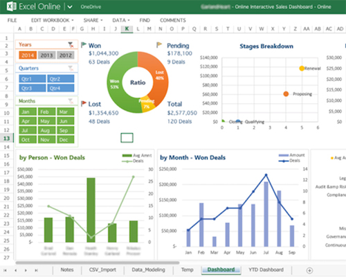 Training Course on Advanced Microsoft Excel