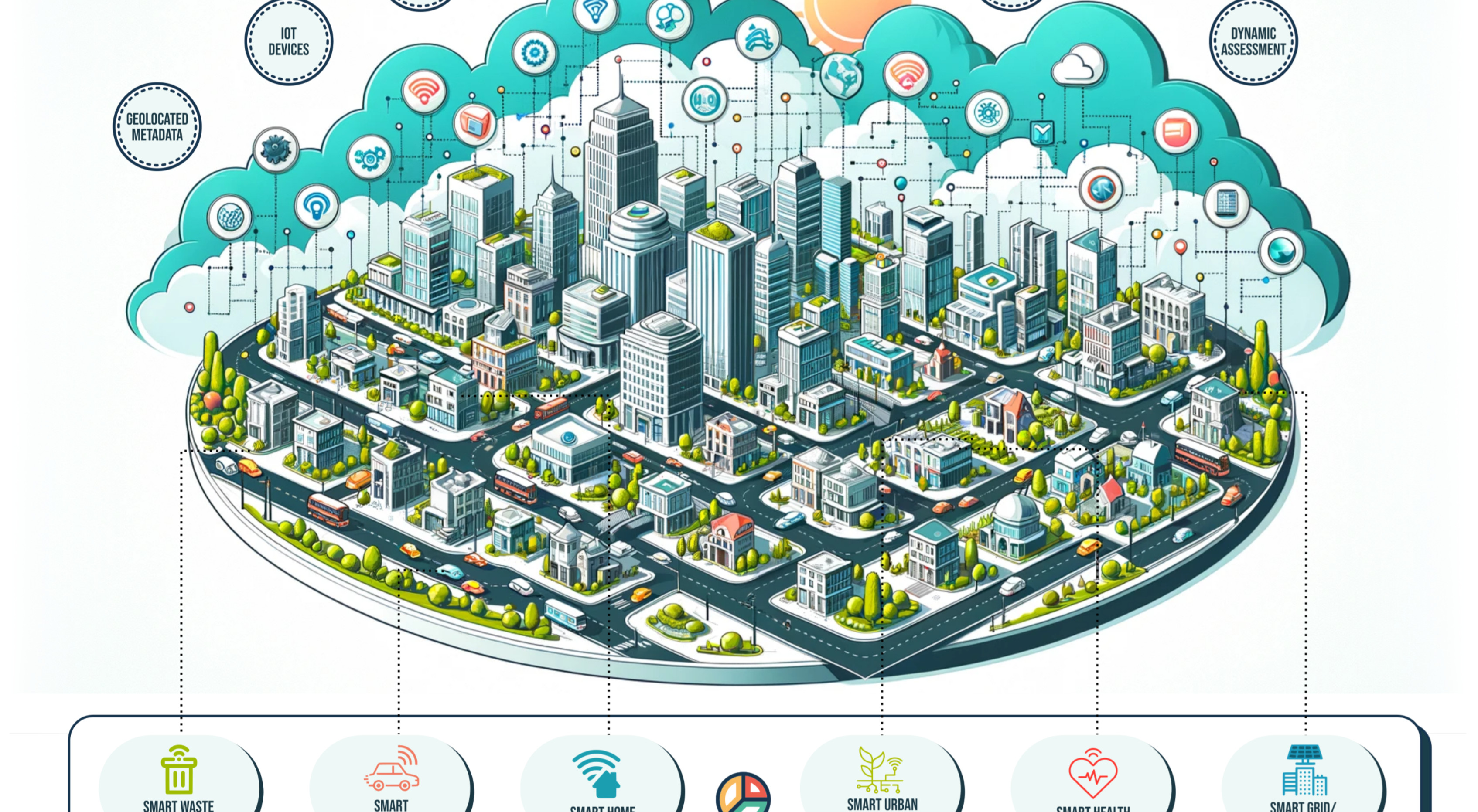 Training Course on Advanced Spatial Econometrics for Urban and Regional Economists