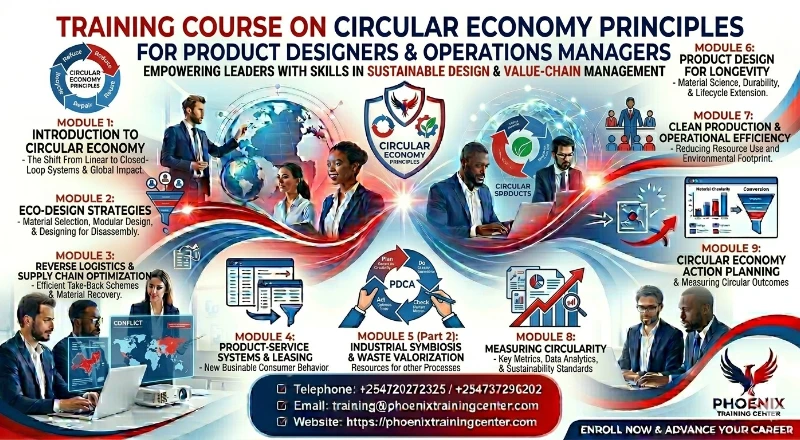 Training Course on Circular Economy Principles for Product Designers ...