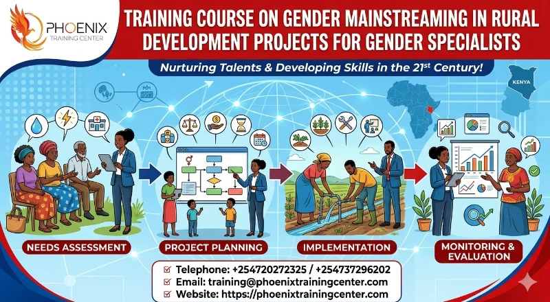 Training Course on Gender Mainstreaming in Rural Development Projects for Gender Specialists